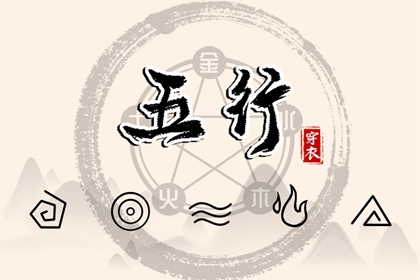 2026年07月09日五行穿衣指南